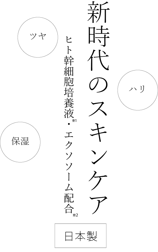 新時代のスキンケア ヒト幹細胞培養液・エクソソーム配合